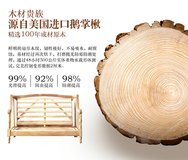 纯正实木专供齐家 这样的家具看了都想买一套！